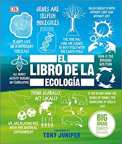 Libro de la Ecología